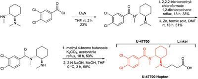 Development of a vaccine against the synthetic opioid U-47700